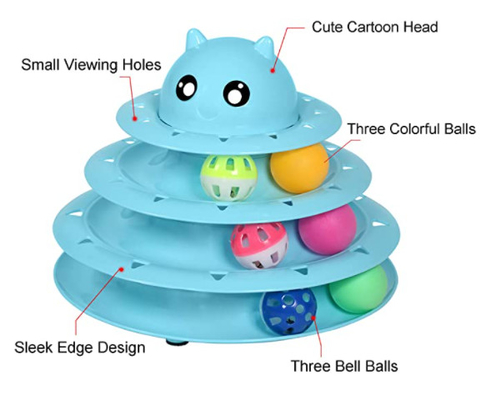 Interactive Cat Toy Roller 3-Level Turntable Amazon Fun Mental Physical Exercise Puzzle
