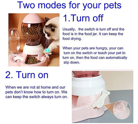 Plastic Automatic Pet Food Bowl For Small Medium Cats Dogs 2.2L